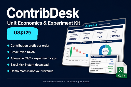 ContribDesk Unit Economics Kit US$129